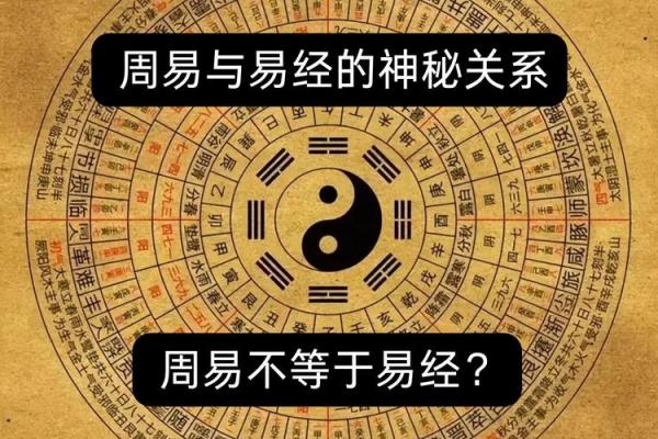 探究易经与周易的历史渊源与区别